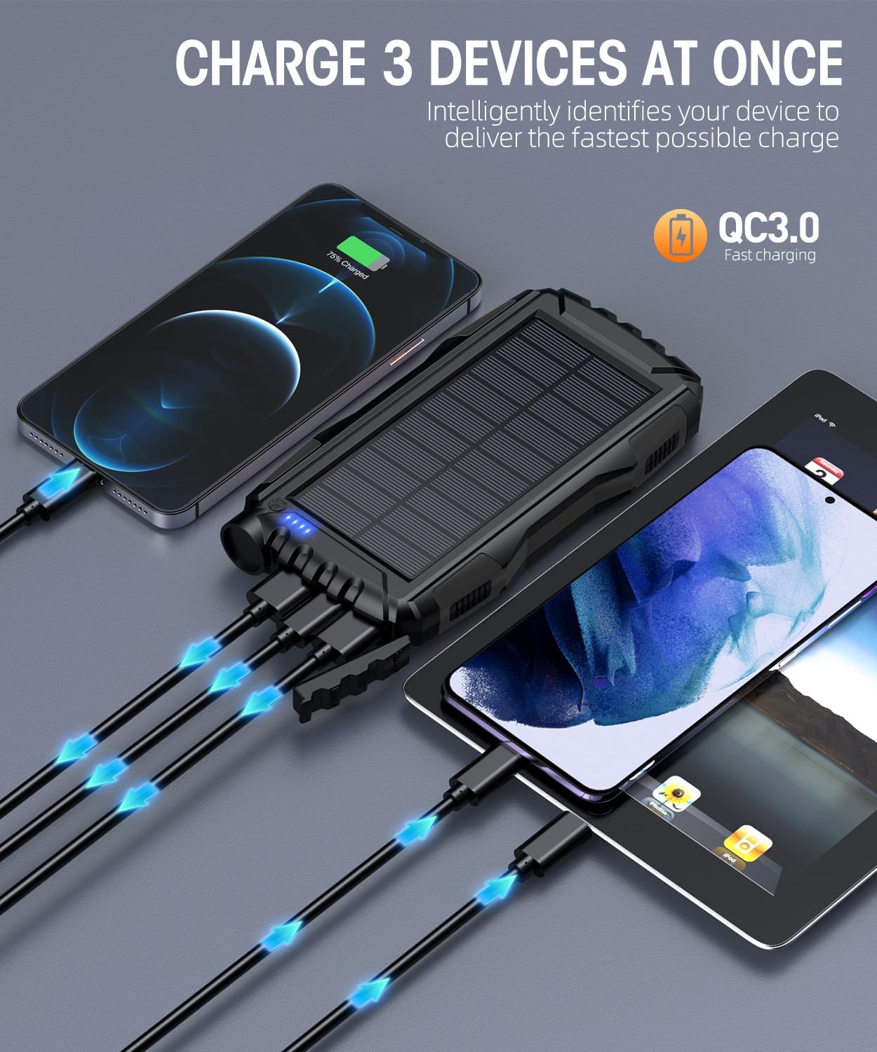 Power-Bank-Solar-Charger - 42800mAh Portable Charger,Solar Power Bank,External Battery Pack 5V3.1A Qc 3.0 Fast Charger Built-in Super Bright Flashlight (Deep Black)