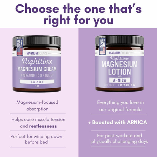 Nighttime Magnesium Lotion with Arnica – Soothing Relief & Relaxation, Highly Concentrated Magnesium for Muscles & Joints – Apply to Legs or Feet Before Bed – Skin-Friendly