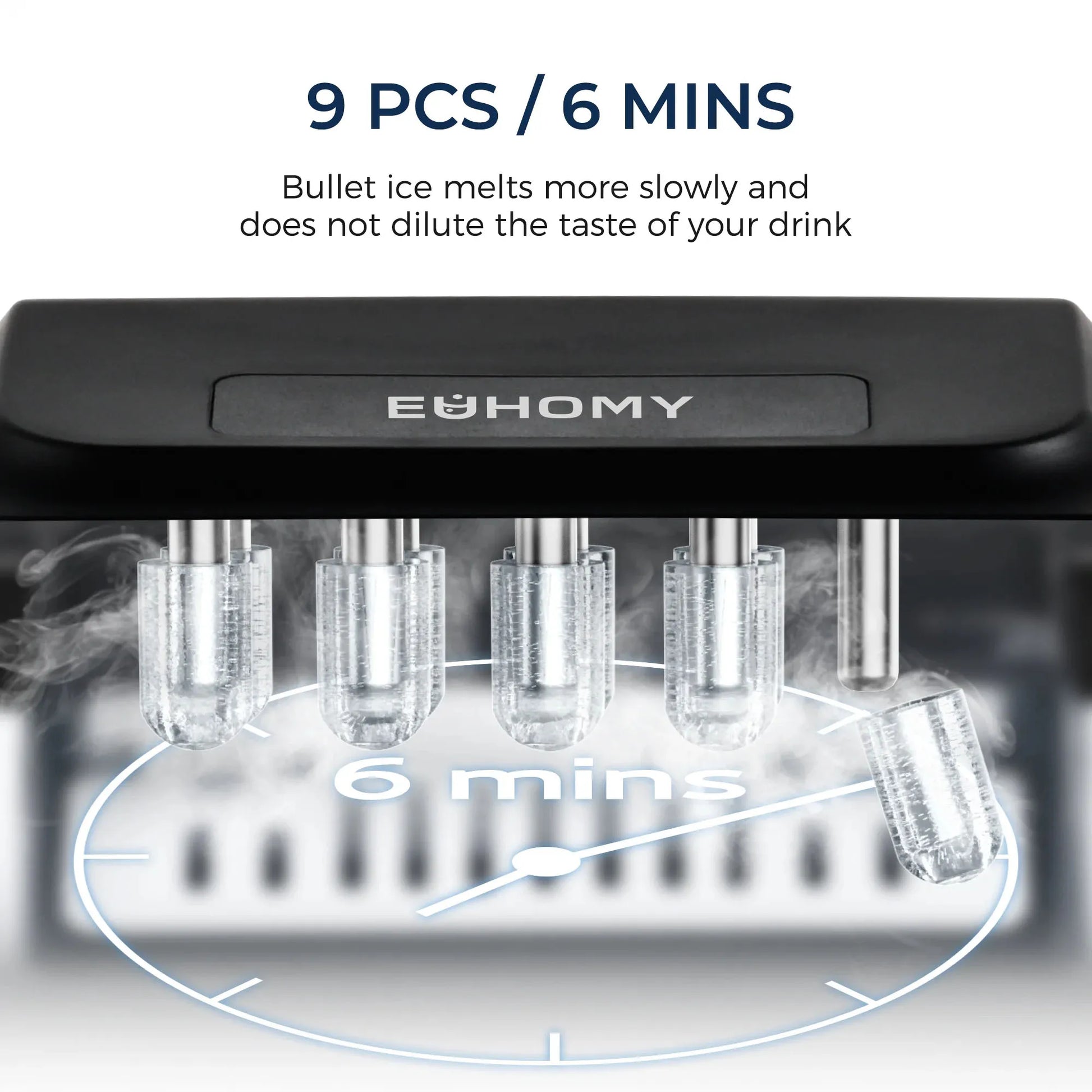 Euhomy Countertop Ice Maker Machine with Handle, 26 lbs/24H, 9 Cubes in 6 Mins, Auto-Cleaning Portable Ice Maker,Silver - Jerusalem Heart 