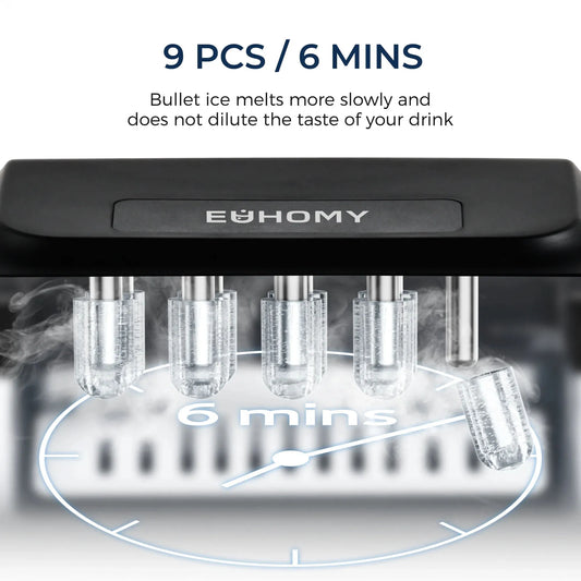 Euhomy Countertop Ice Maker Machine with Handle, 26 lbs/24H, 9 Cubes in 6 Mins, Auto-Cleaning Portable Ice Maker,Silver - Jerusalem Heart 