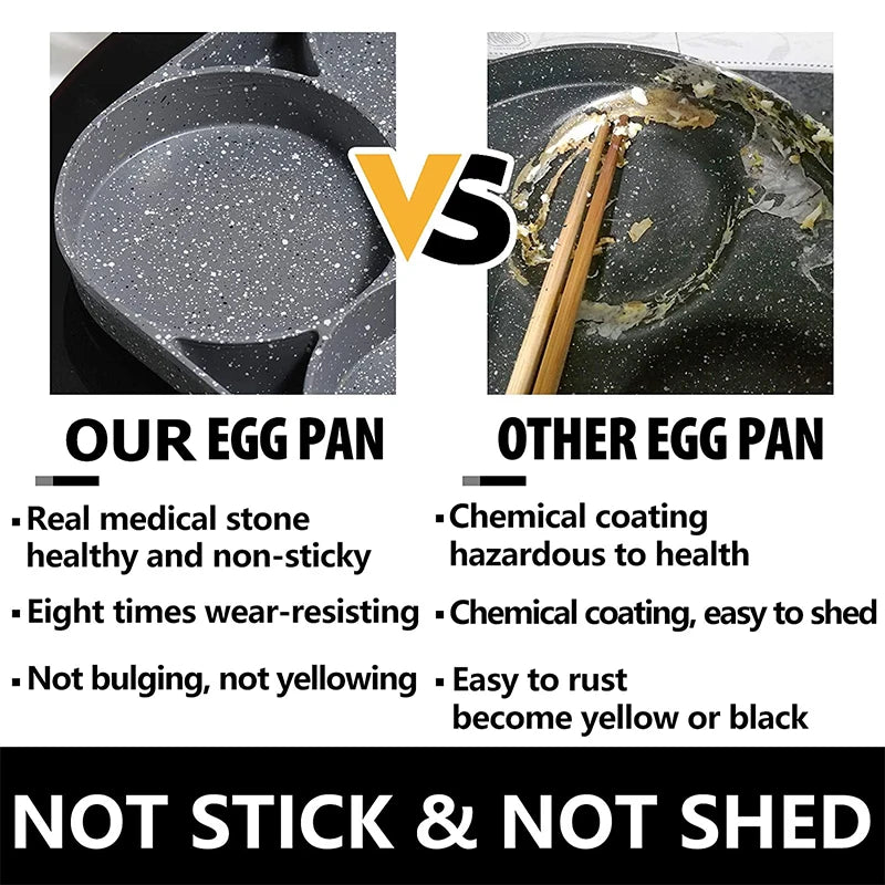 LMETJMA Egg Frying Pan Nonstick Pancake Pans 4-Cups Cookware Pancake Pan Egg Pan Suitable for Gas Stove Induction Cooker JT87 - Jerusalem Heart 