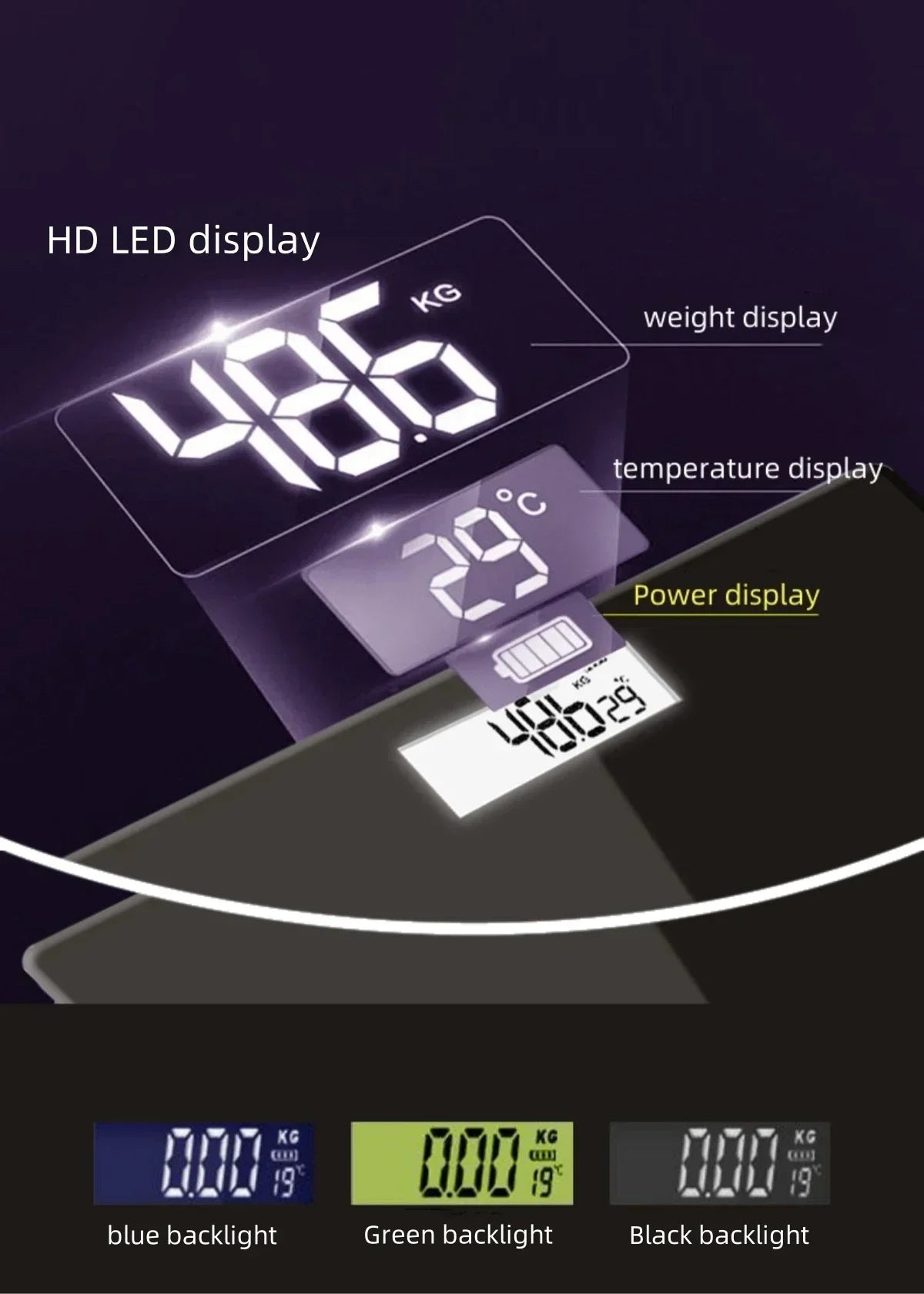 The Intelligent Application of The LED Digital Body Fat Scale Is Synchronized with The Battery Power of The Electronic Scale - Jerusalem Heart 